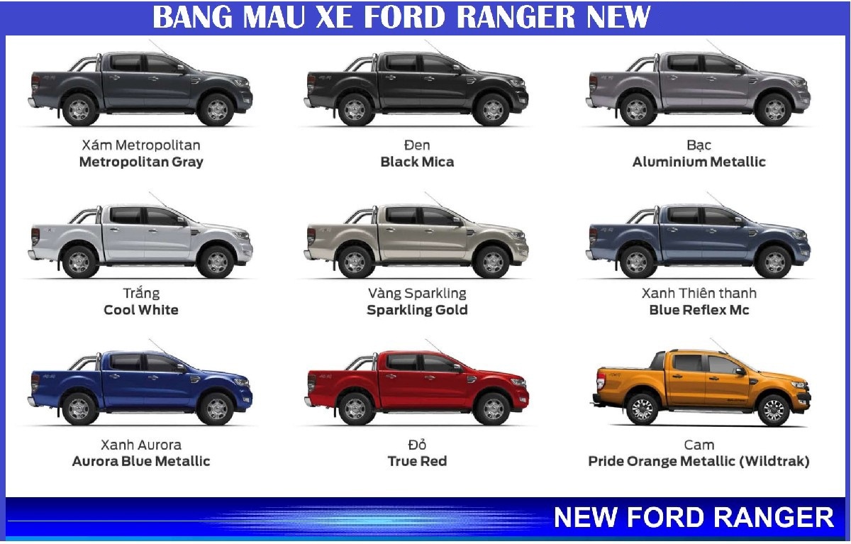 Ford Ranger 2023: Thông Số, Giá Lăn Bánh Và Các Ưu Đãi Mới | Ôtô Số 1