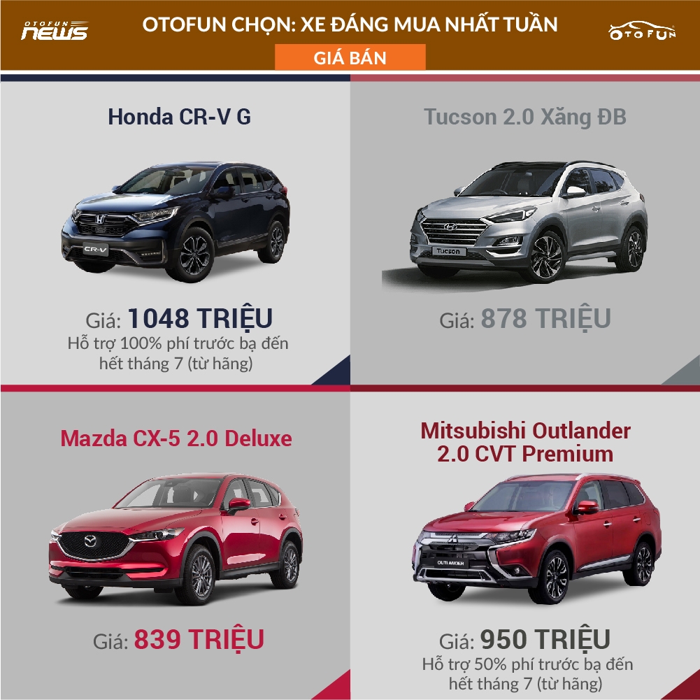 OTOFUN chọn: Honda CR-V G 1