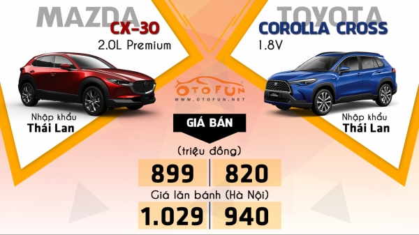 [Infographic] So sánh Mazda CX-30 và Toyota Corolla Cross
